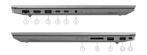 מחשב נייד Lenovo ThinkBook 15 IIL Core i5 1035G1 256GB SSD 16GB 2