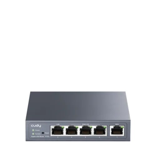 R700 1