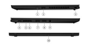 Lenovo ThinkPad X1 Carbon Gen 9 - תרשים יציאות וחיבורים