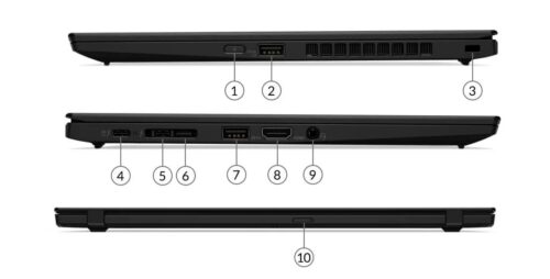 Lenovo ThinkPad X1 Carbon Gen 9 - תרשים יציאות וחיבורים